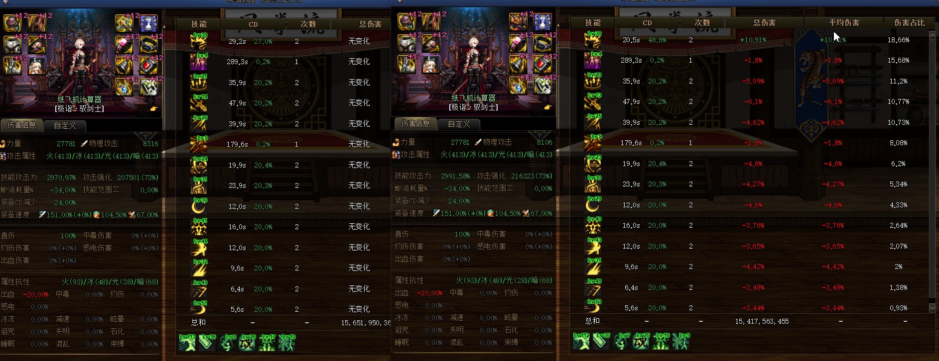 求问一下计算器里剑宗恶疾斩不同武器换CP提升率不一致问题1