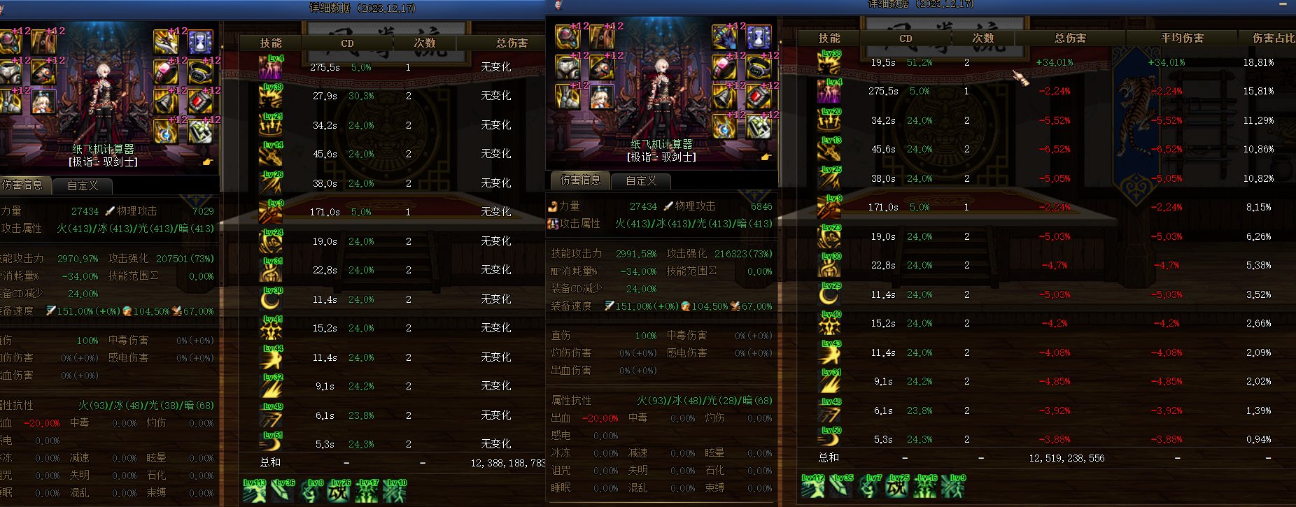 求问一下计算器里剑宗恶疾斩不同武器换CP提升率不一致问题3