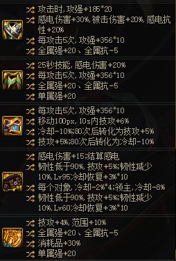 适合毕业的出血/睡眠/直伤/MP搭配浅谈10