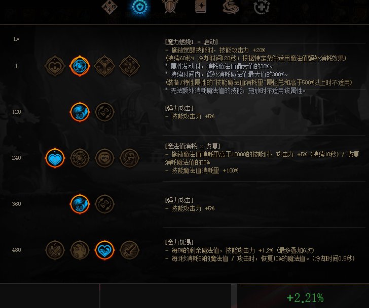 适合毕业的出血/睡眠/直伤/MP搭配浅谈19