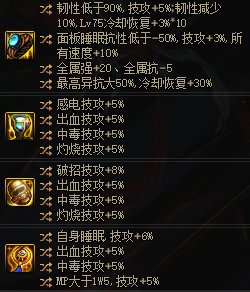 适合毕业的出血/睡眠/直伤/MP搭配浅谈30