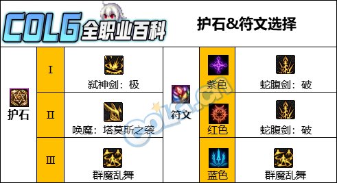 【110版本：职业百科】COLG全职业百科一一剑魔(更新至神界版本)5