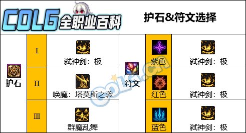 【110版本：职业百科】COLG全职业百科一一剑魔(更新至神界版本)6