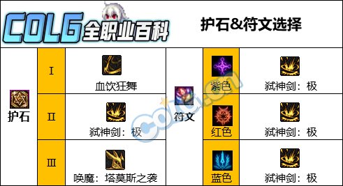 【110版本：职业百科】COLG全职业百科一一剑魔(更新至神界版本)7