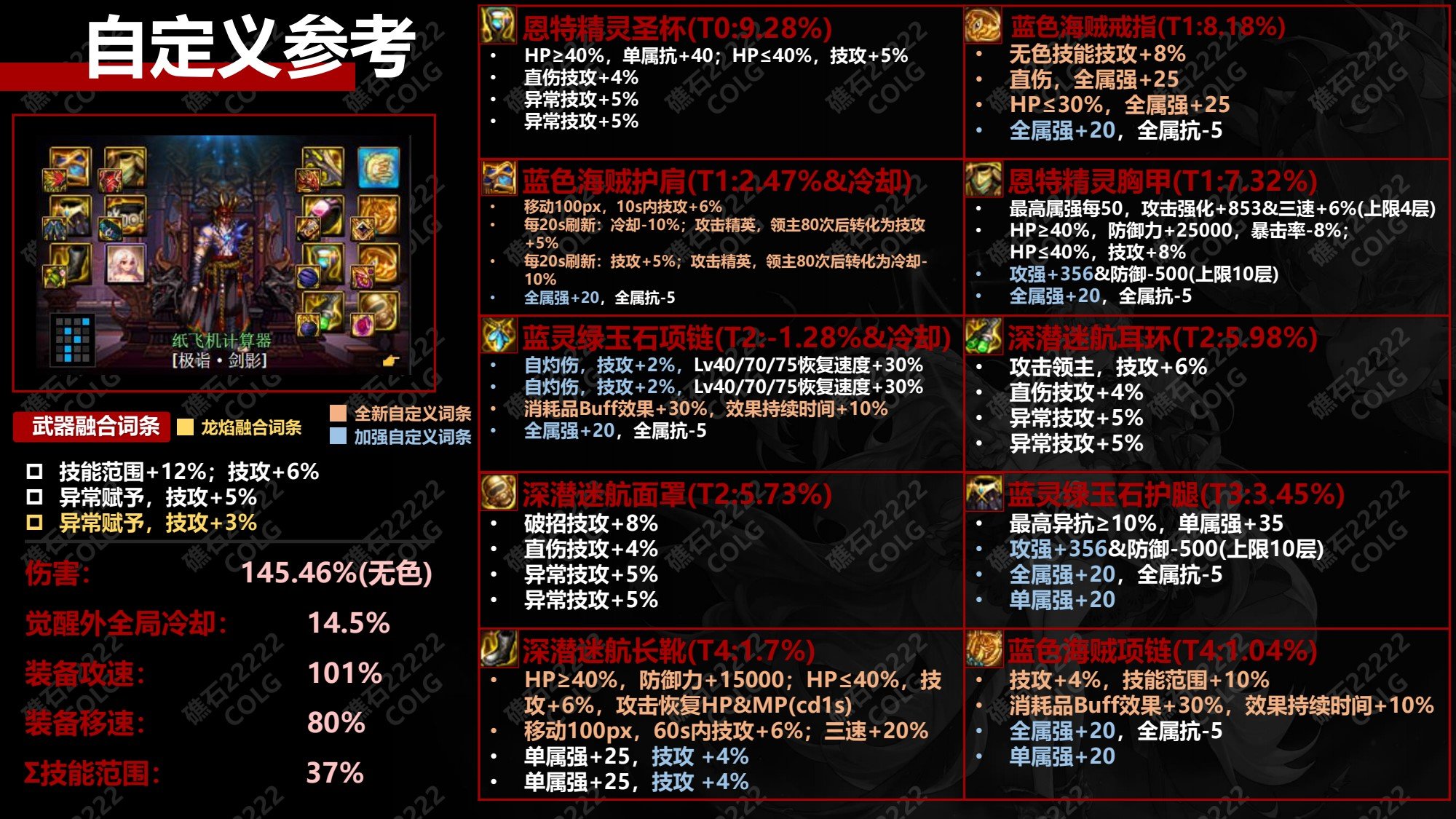 【攻略：神界大百科】神界全部强力流派搭配科普，从0自定义到10自定义都有26