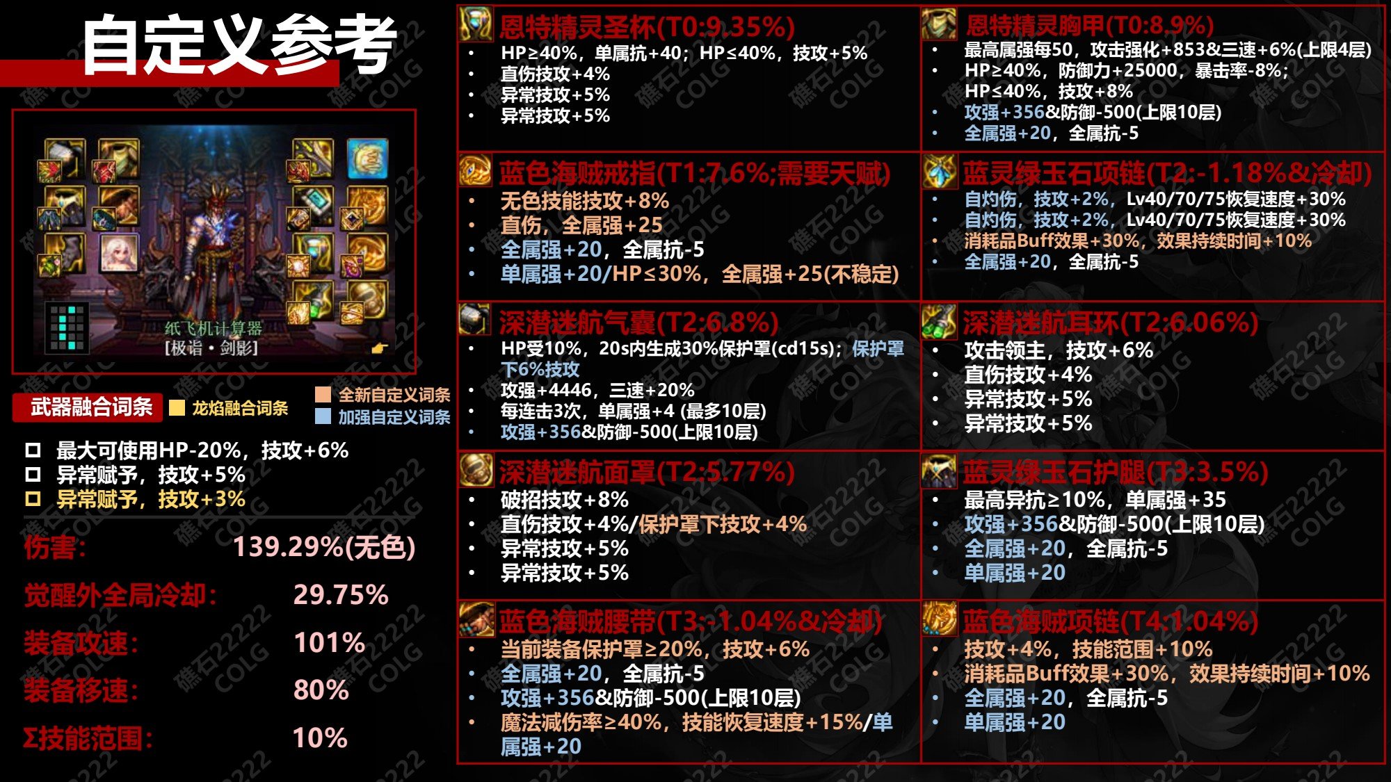 【攻略：神界大百科】神界全部强力流派搭配科普，从0自定义到10自定义都有28