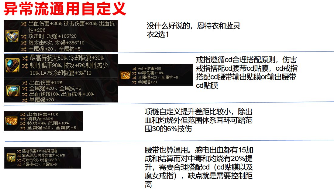 个人向魔道神界装备分析推荐（特化篇，可抄作业可对比）9