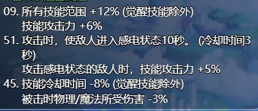 神来之笔！忍者神界版本流派搭配讲解-破冰流5