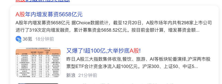 a股即将起飞🛫？2