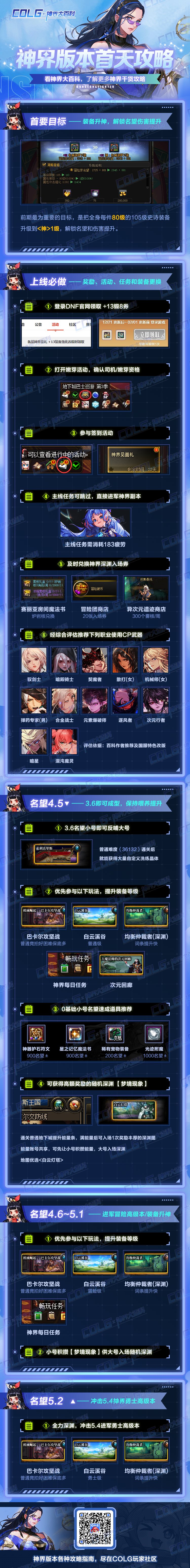 【攻略：神界大百科】神界版本上线第一天应该做什么？2