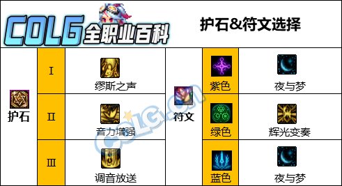 【115版本：职业百科】COLG全职业百科一一缪斯(更新至人造神版本)8