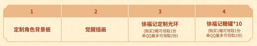 【联动资讯】DNF X 徐福记联动礼包内容公布3