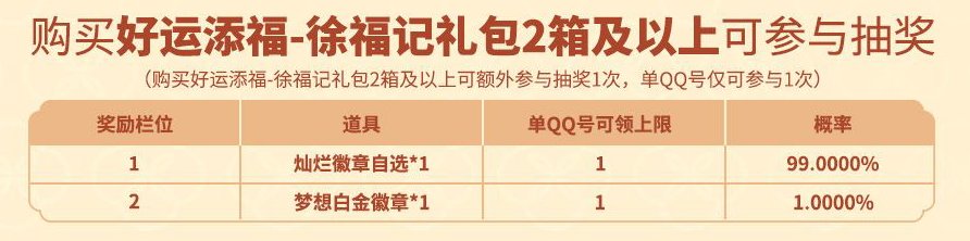 【联动资讯】DNF X 徐福记联动礼包内容公布11