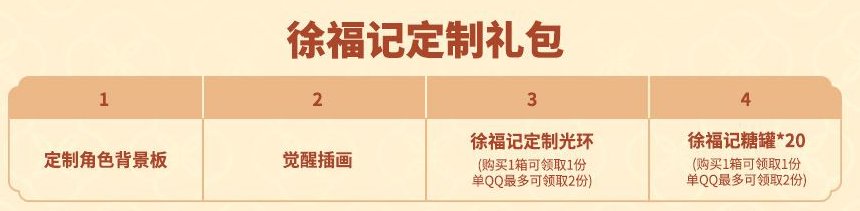 【盖楼抽奖领福利】分享你对徐福记的第一印象抽大礼8