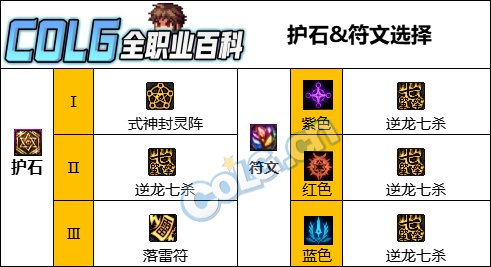 【110版本：职业百科】COLG全职业百科一一驱魔师(更新至神界版本)3