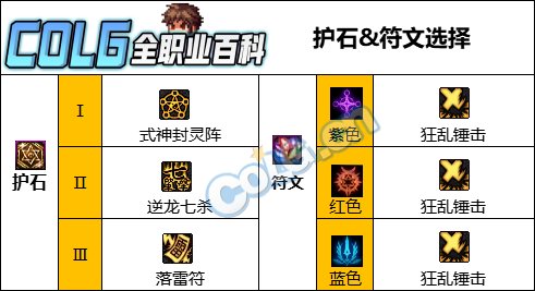 【110版本：职业百科】COLG全职业百科一一驱魔师(更新至雾神攻坚战版本)8