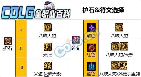 【攻略：CP改版】国服特色CP武器改版测评-忍者3