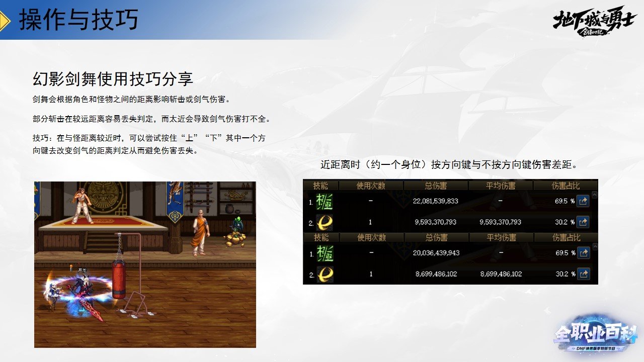 《DNF全职业百科》职业大神带你进阶（剑魂篇）15