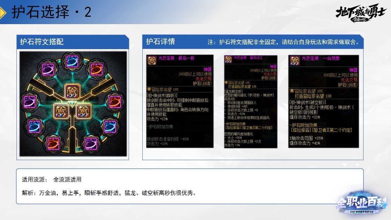 《DNF全职业百科》职业大神带你进阶（剑魂篇）20