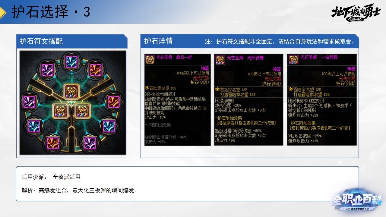 《DNF全职业百科》职业大神带你进阶（剑魂篇）21
