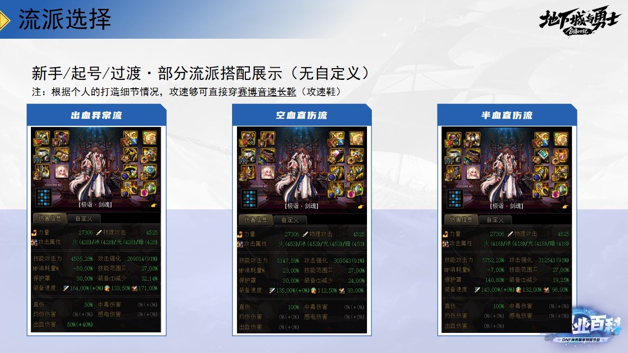 《DNF全职业百科》职业大神带你进阶（剑魂篇）26
