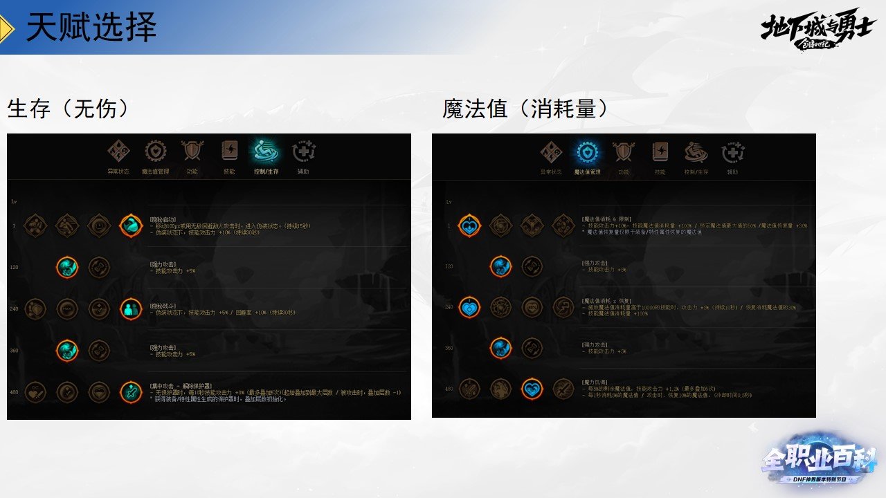 《DNF全职业百科》职业大神带你进阶（剑魂篇）39