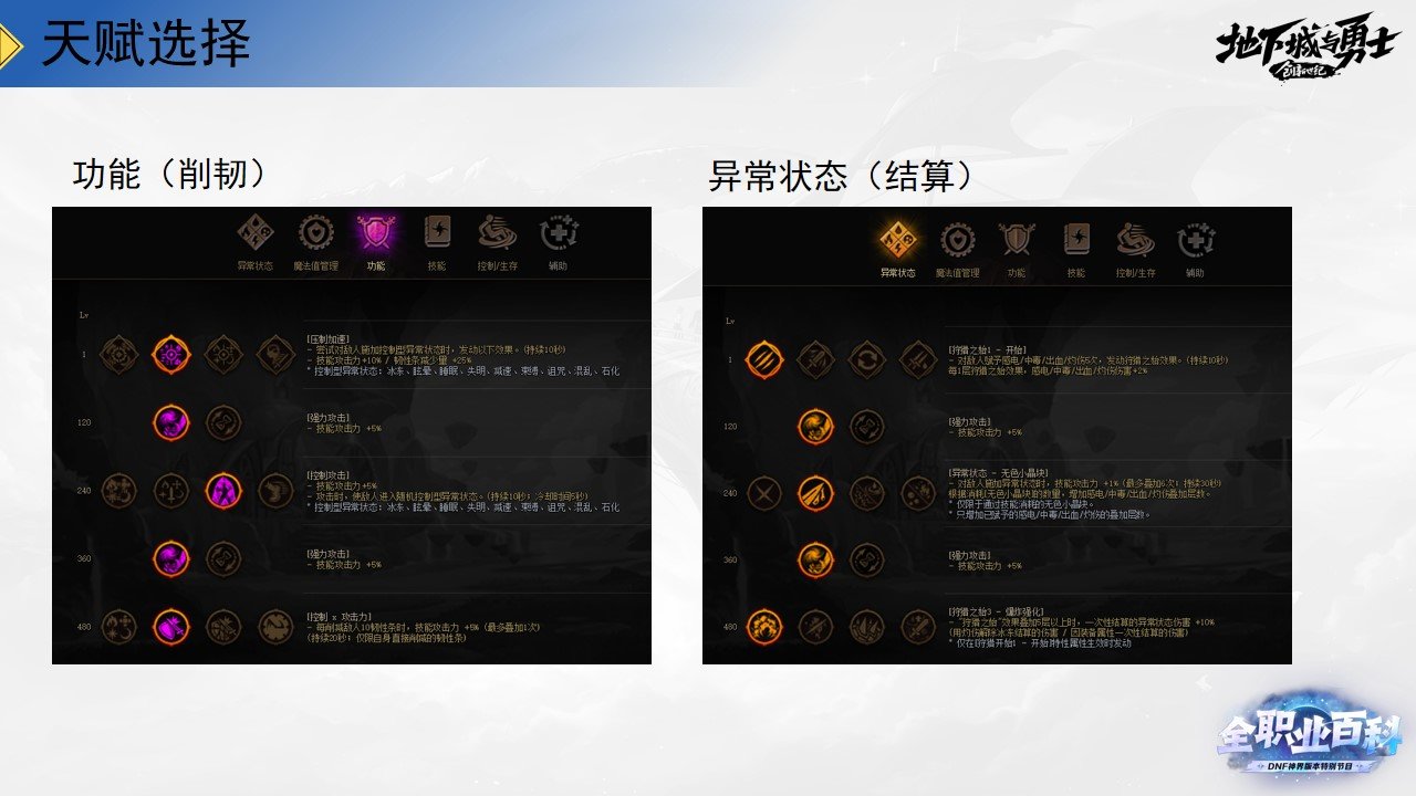 《DNF全职业百科》职业大神带你进阶（剑魂篇）40