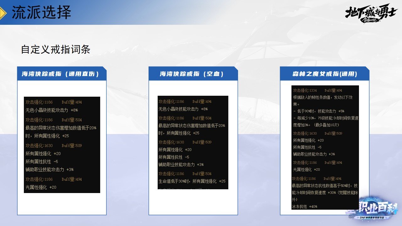《DNF全职业百科》职业大神带你进阶（剑魂篇）45