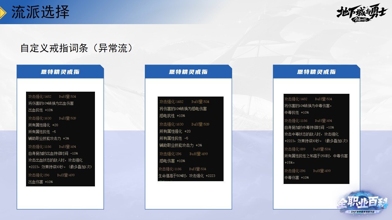 《DNF全职业百科》职业大神带你进阶（剑魂篇）46