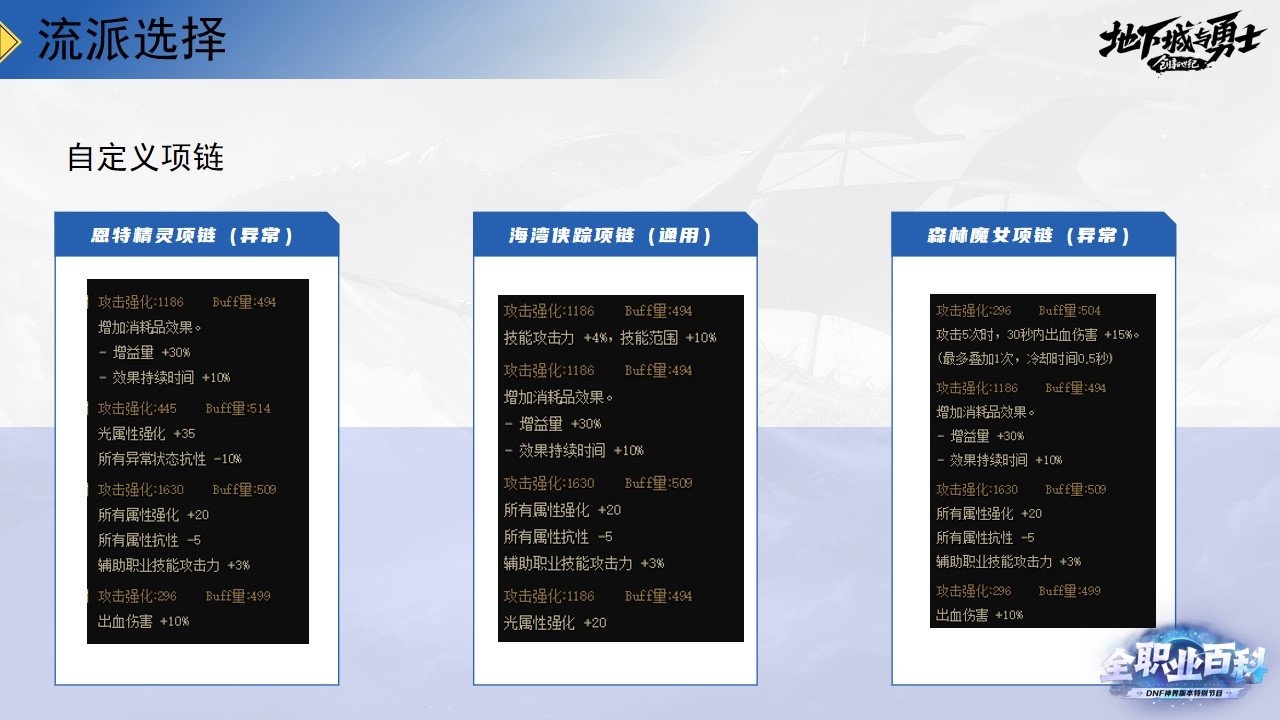 《DNF全职业百科》职业大神带你进阶（剑魂篇）47