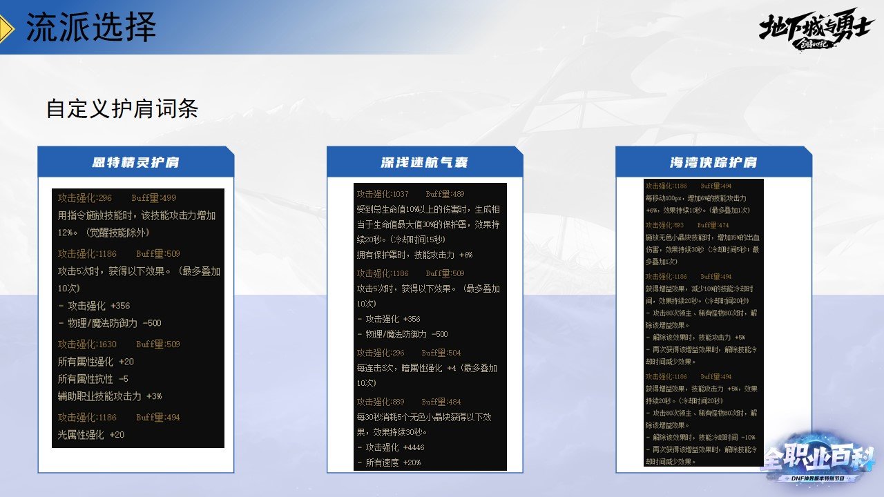 《DNF全职业百科》职业大神带你进阶（剑魂篇）41
