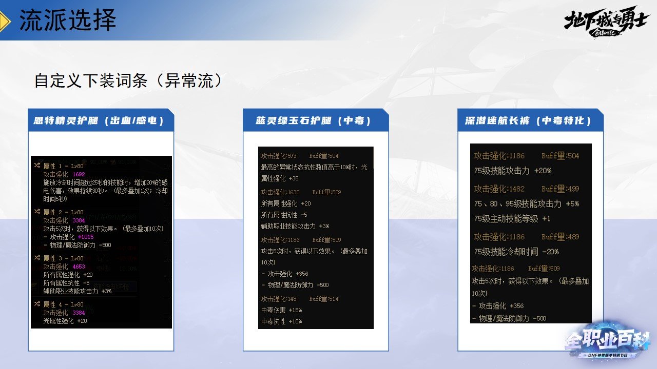 《DNF全职业百科》职业大神带你进阶（剑魂篇）43