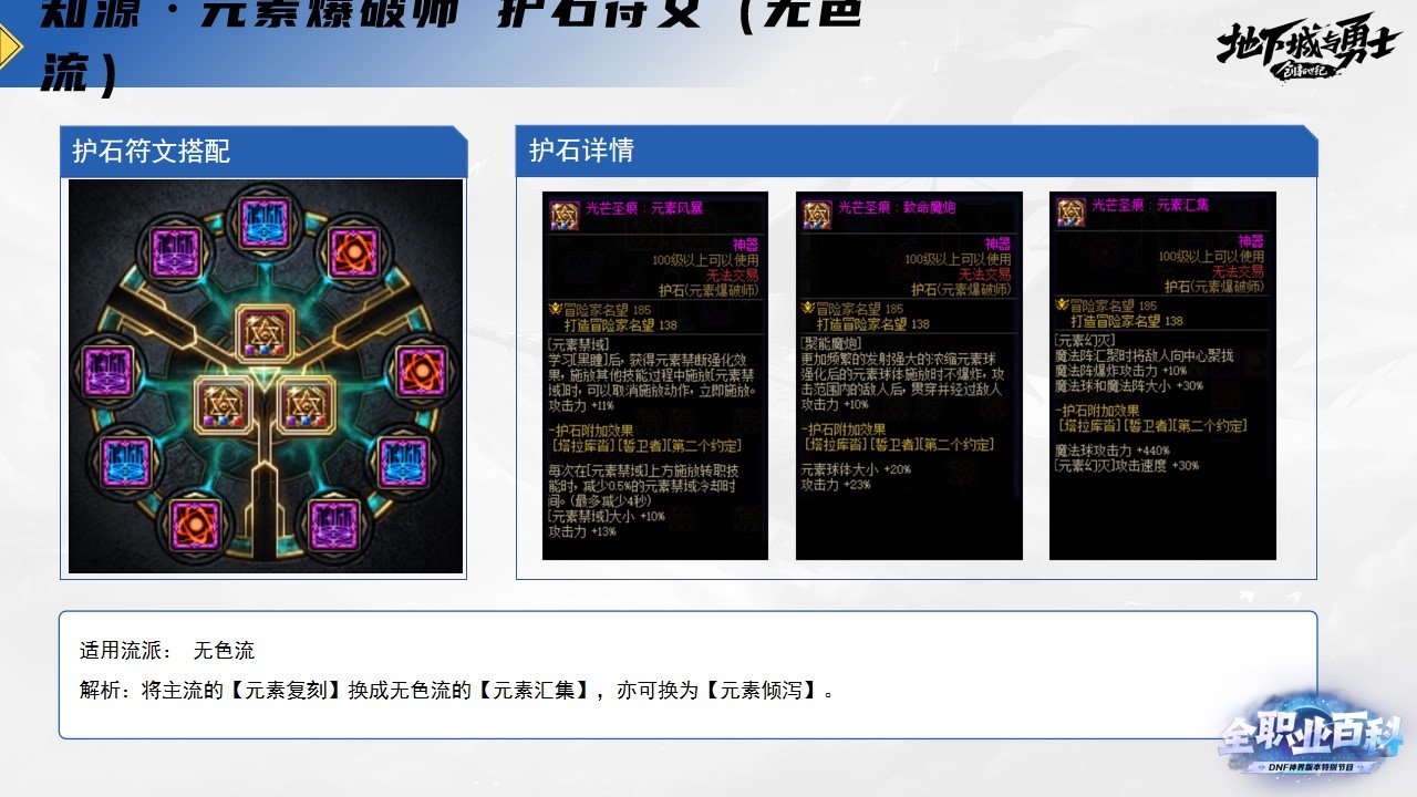 《DNF全职业百科》职业大神带你进阶（魔皇篇）8