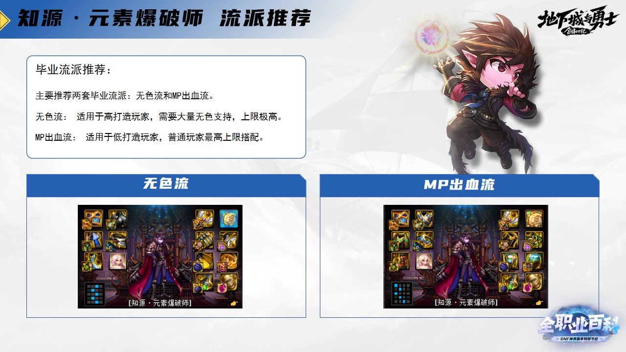 《DNF全职业百科》职业大神带你进阶（魔皇篇）11
