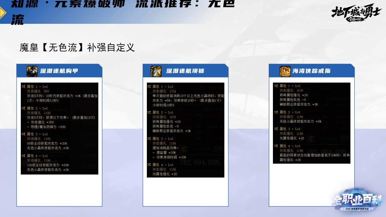 《DNF全职业百科》职业大神带你进阶（魔皇篇）14