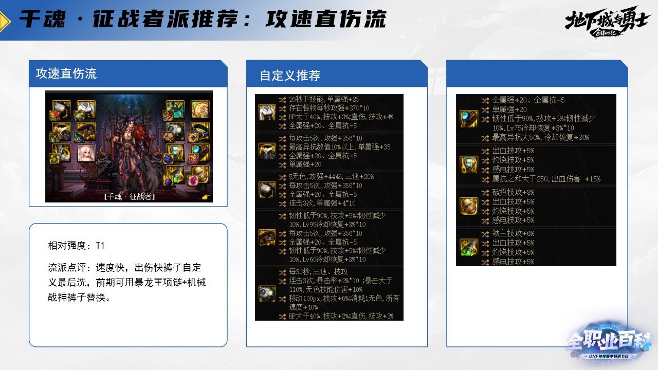 《DNF全职业百科》职业大神带你进阶（征战者篇）11