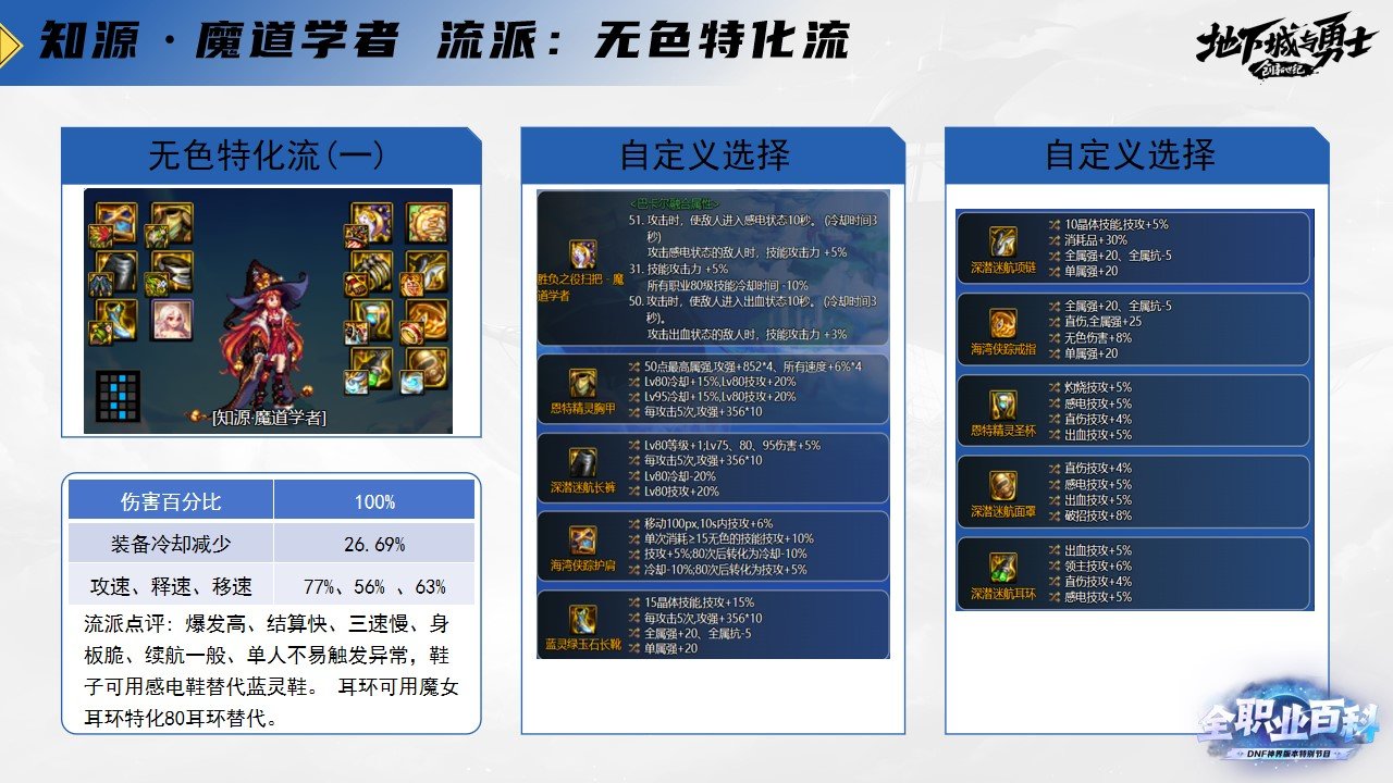 《DNF全职业百科》职业大神带你进阶（魔道学者篇）12