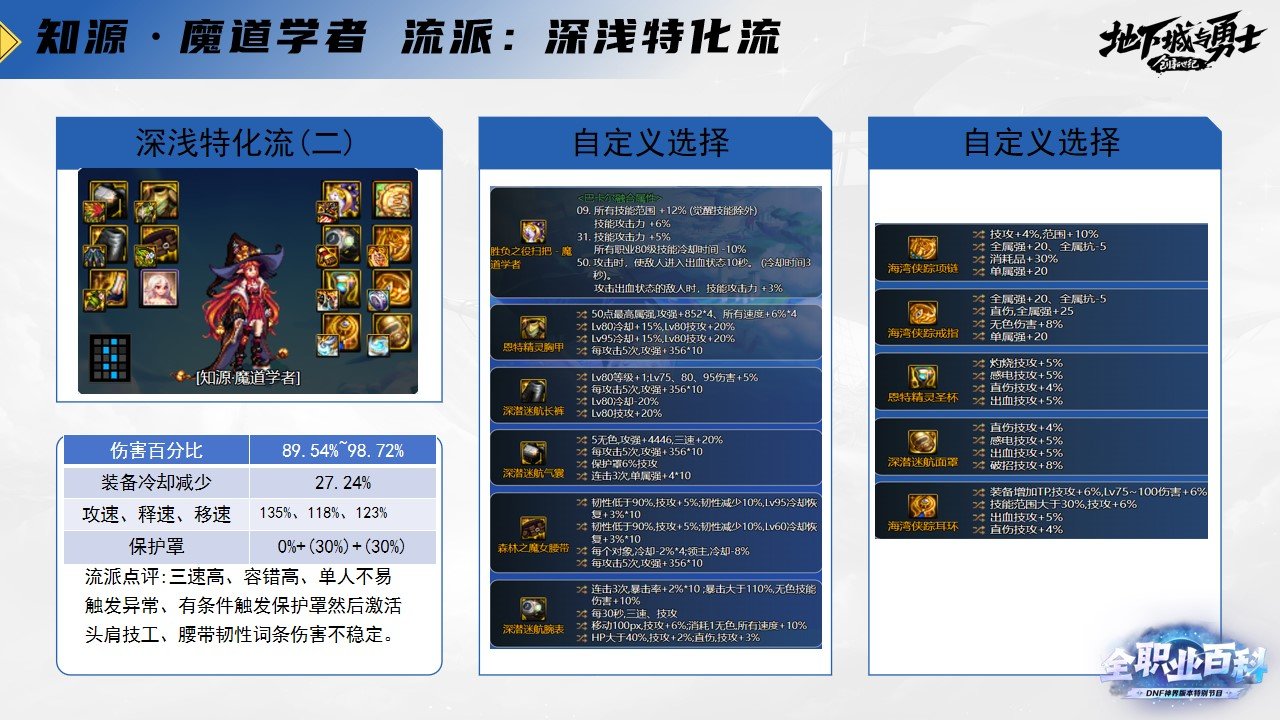 《DNF全职业百科》职业大神带你进阶（魔道学者篇）19