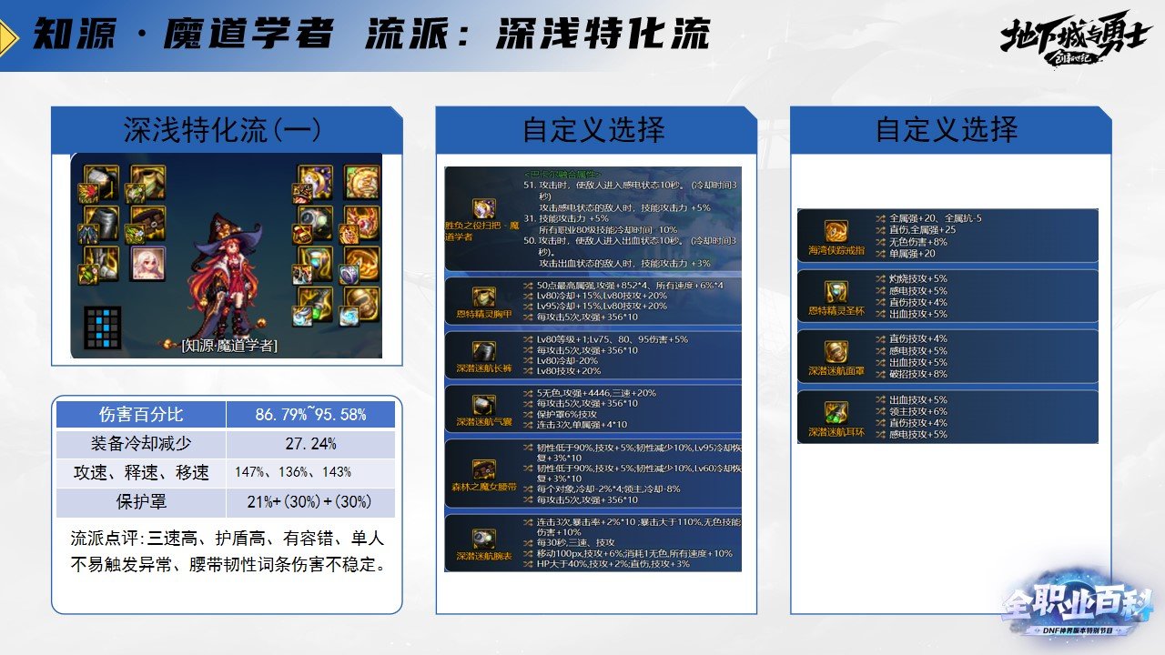 《DNF全职业百科》职业大神带你进阶（魔道学者篇）18
