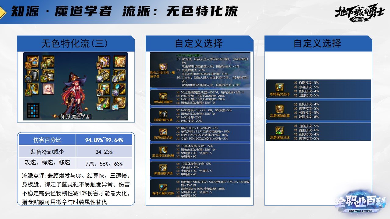 《DNF全职业百科》职业大神带你进阶（魔道学者篇）14