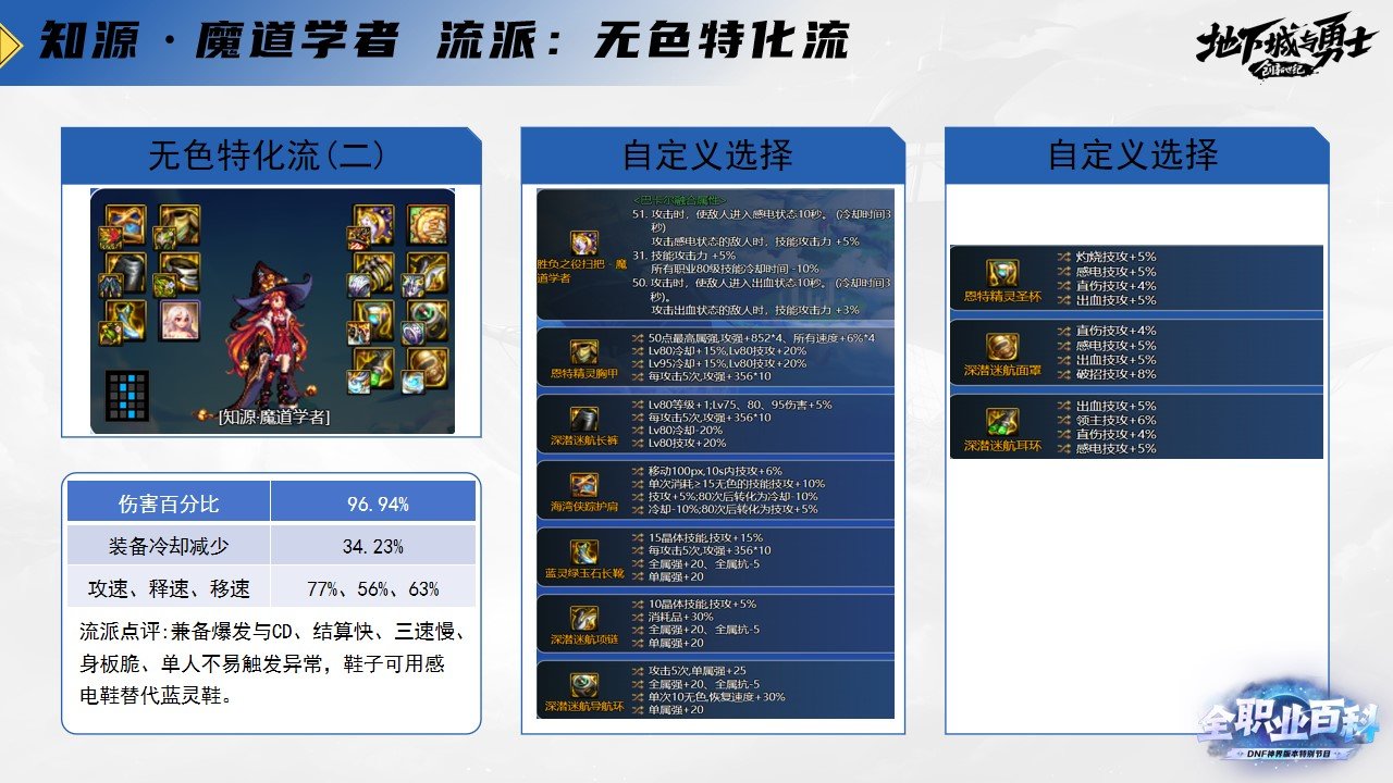 《DNF全职业百科》职业大神带你进阶（魔道学者篇）13