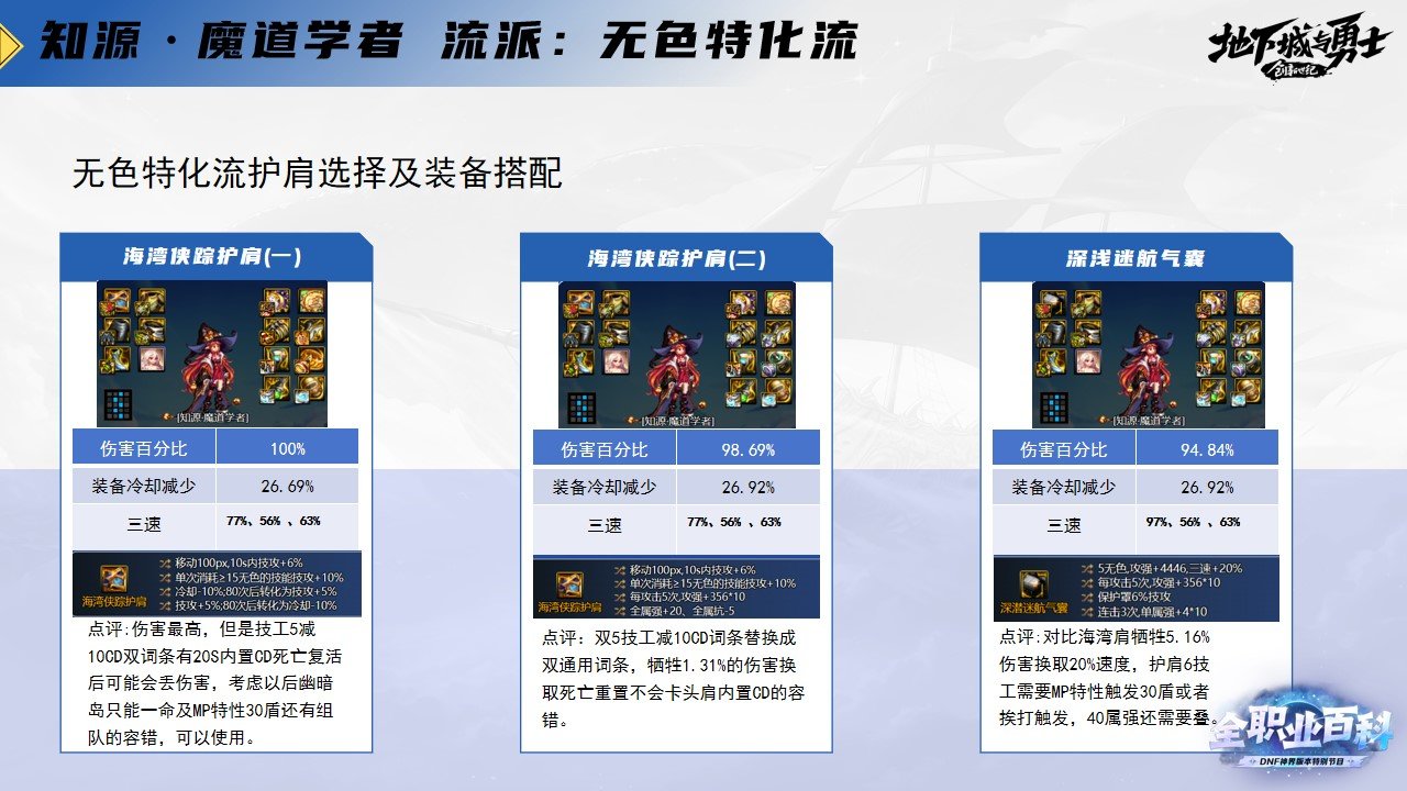 《DNF全职业百科》职业大神带你进阶（魔道学者篇）16