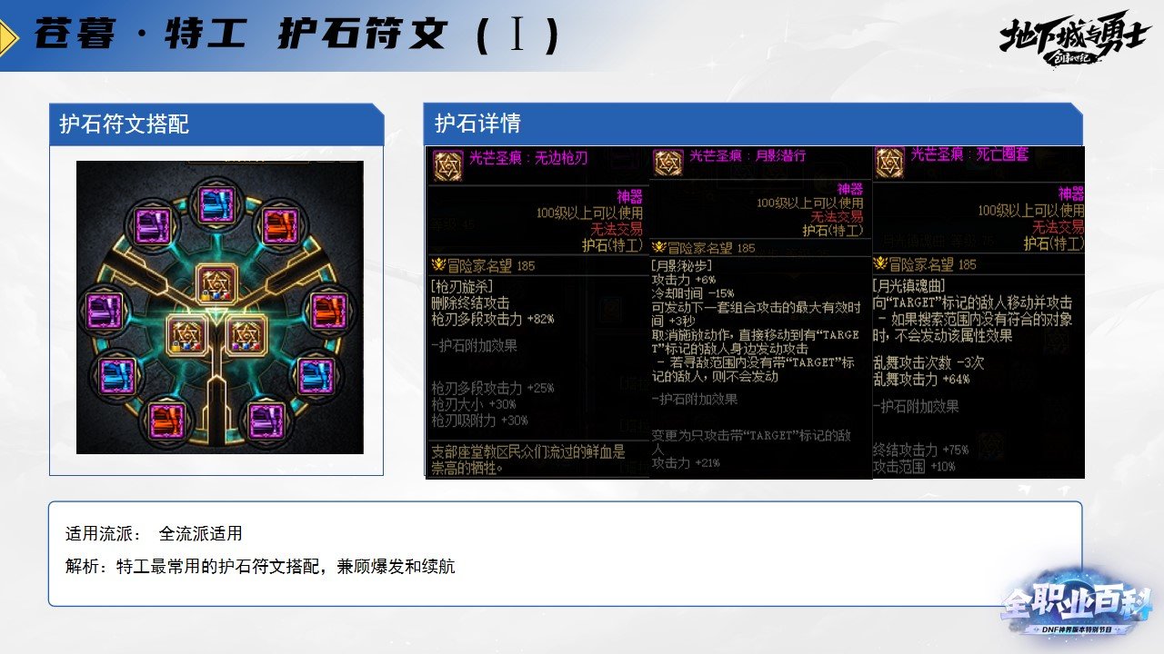 《DNF全职业百科》职业大神带你进阶（特工篇）4