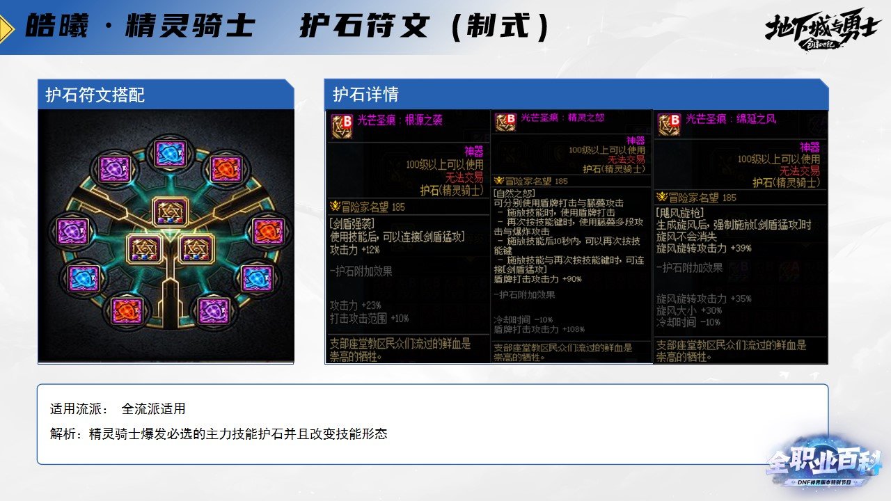 《DNF全职业百科》职业大神带你进阶（精灵骑士篇）5