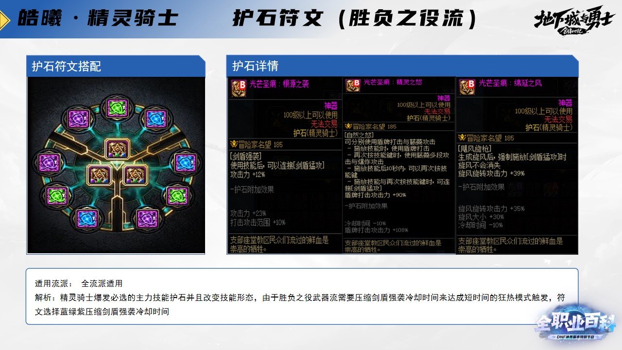 《DNF全职业百科》职业大神带你进阶（精灵骑士篇）6