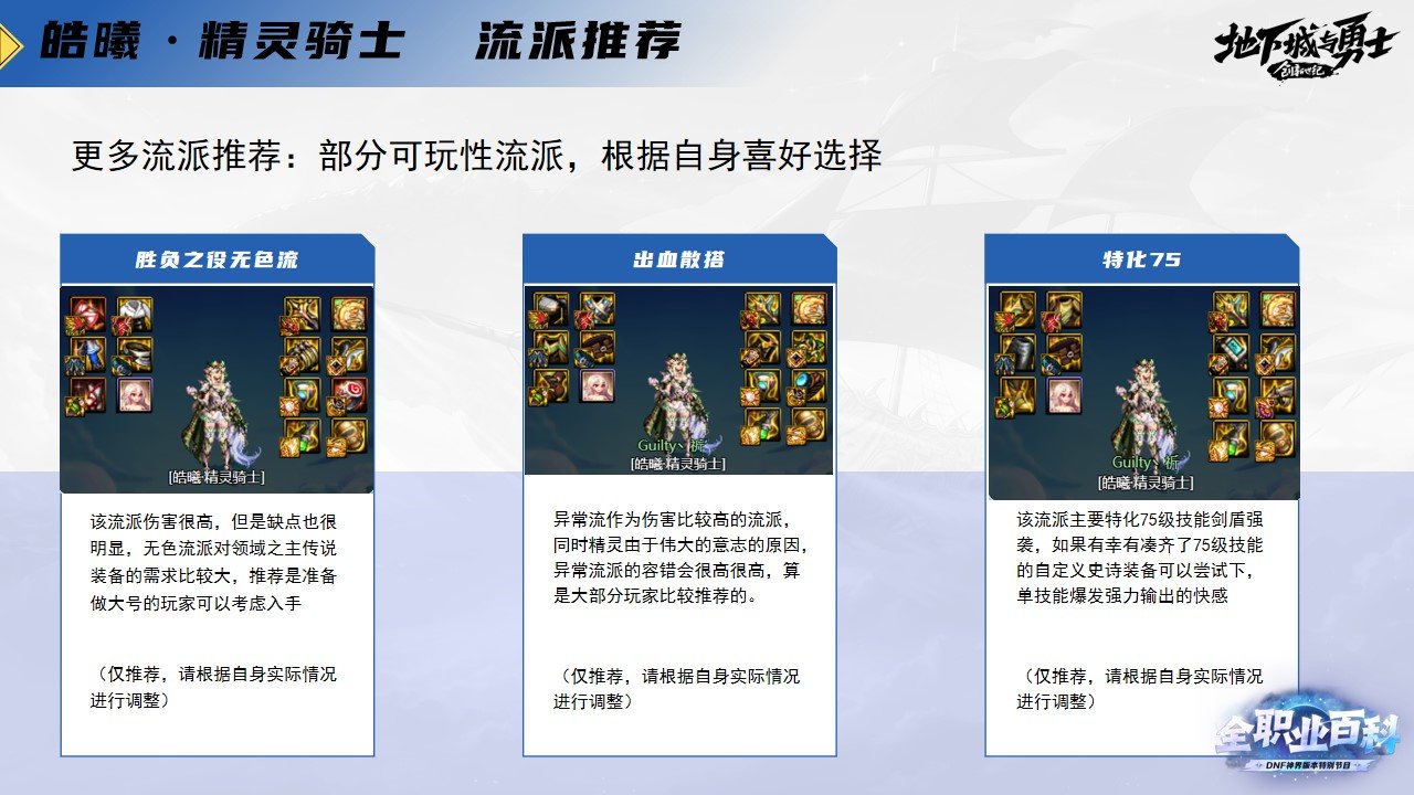 《DNF全职业百科》职业大神带你进阶（精灵骑士篇）16
