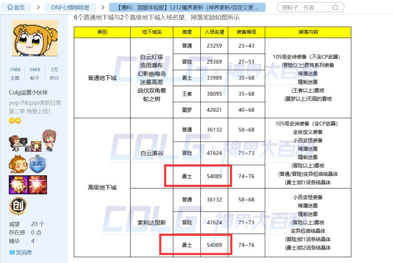 神界高级图的名望到底是论坛爆料贴有问题还是正式服改动了？1