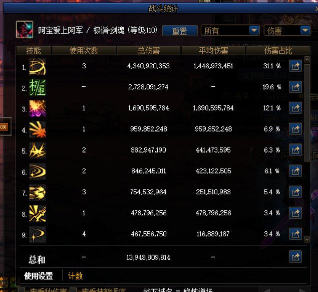 神剑流刚换的三件套，伤害139亿，正常么？换之前没打1