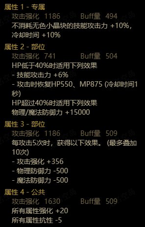大佬们，低血风法用海贼鞋子有前途吗1