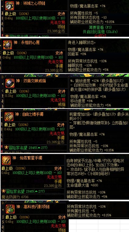 关于奶系固定史诗盘点（技工）2